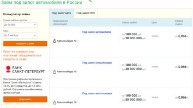 Photo of Что такое автоломбард и зачем он нужен?