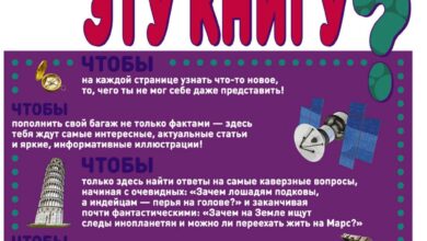 Photo of Что такое ответы на вопросы и почему они важны